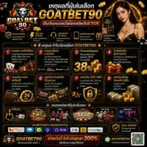 เหตุผลที่ผู้เล่นเลือก GOATBET90 เป็นเว็บเกมออนไลน์ยอดนิยมในปี 2026